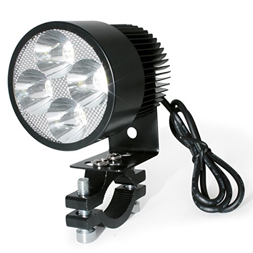 Best Led Headlight for Bike